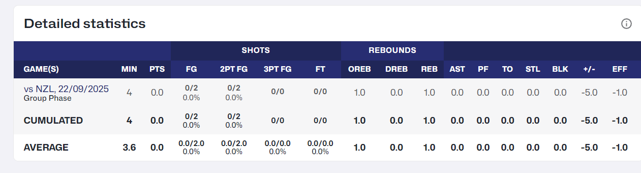 img, http, 李月汝首秀